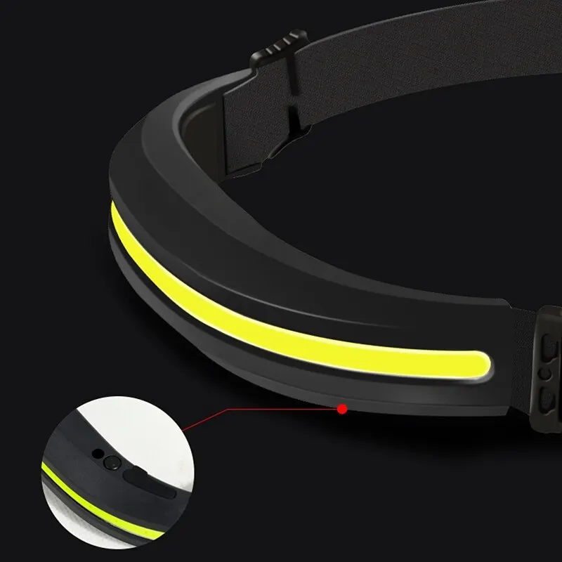 Portable COB Headlamp Recharge - Outdoor Sport Lights review and price