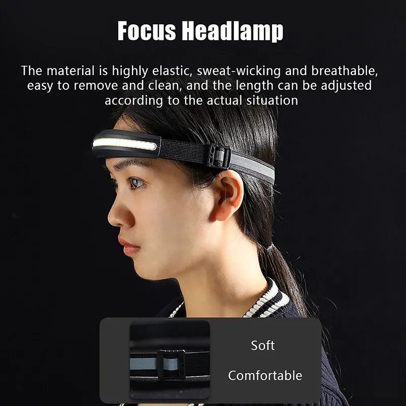 Portable COB Headlamp Recharge - Outdoor Sport Lights review and price