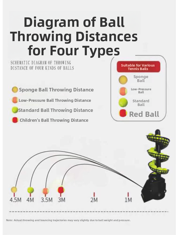 Tenisman TS02 Tennis Ball Laun - Outdoor Sport Jas review and price