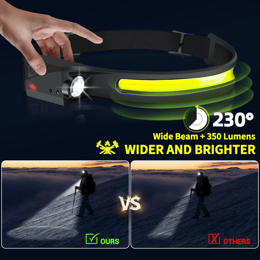 Sensor Headlamp LED Head Flash - Outdoor Sport Lights review and price