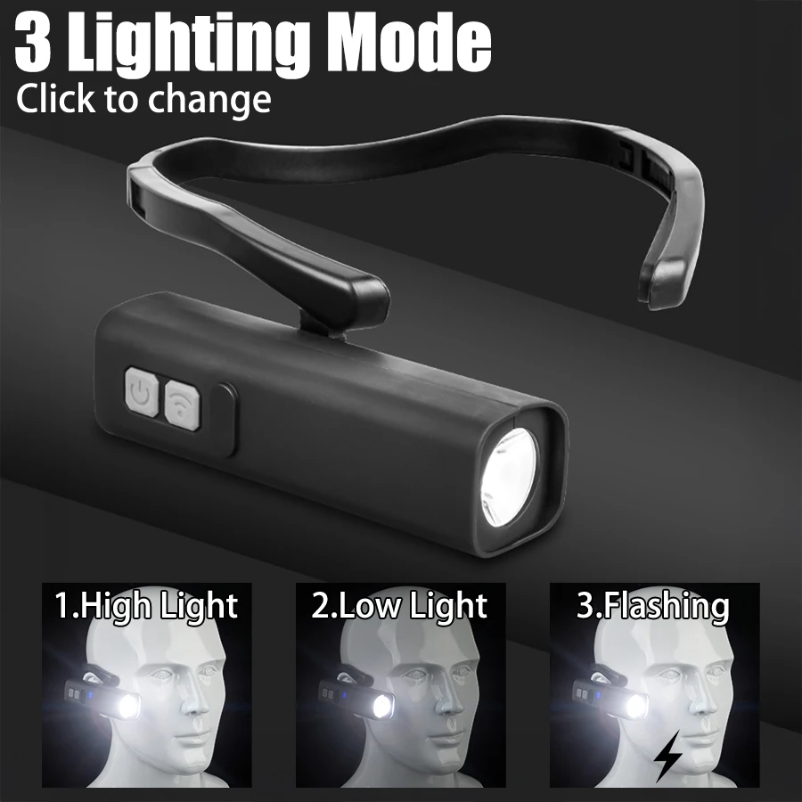 2025 Ear Clip Headlamp– Bright - Outdoor Sports Accessories review and price